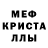 A PVP мука Leon Protodyakonov